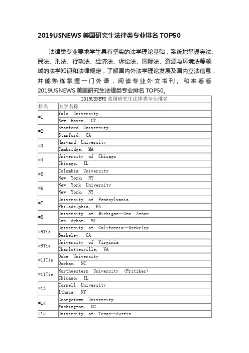 2019USNEWS美国研究生法律类专业排名TOP50