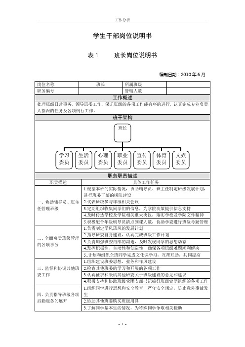 班级学生干部岗位职责(详细)