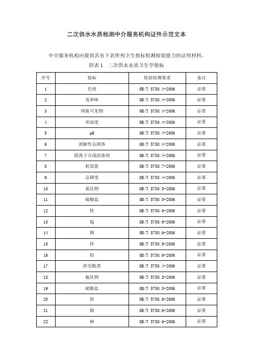 二次供水水质检测中介服务机构证件示范文本