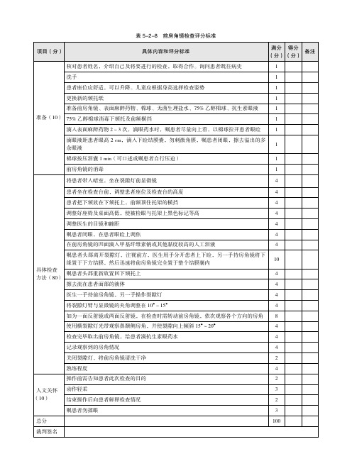 前房角镜检查评分标准