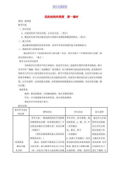 八年级生物上册4.1.1花的结构和类型第1课时教案新版济南版