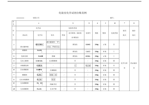 化验室化学试剂台账范例.doc