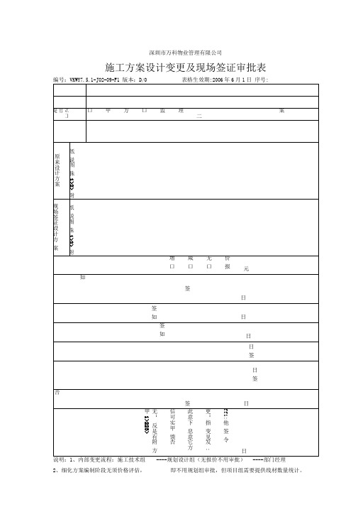 施工方案设计变更及现场签证审批表
