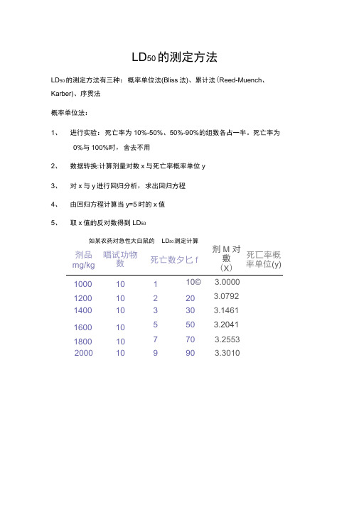 LD50的测定方法