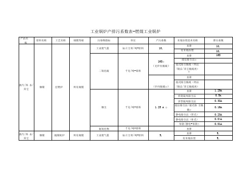 工业锅炉产排污系数表