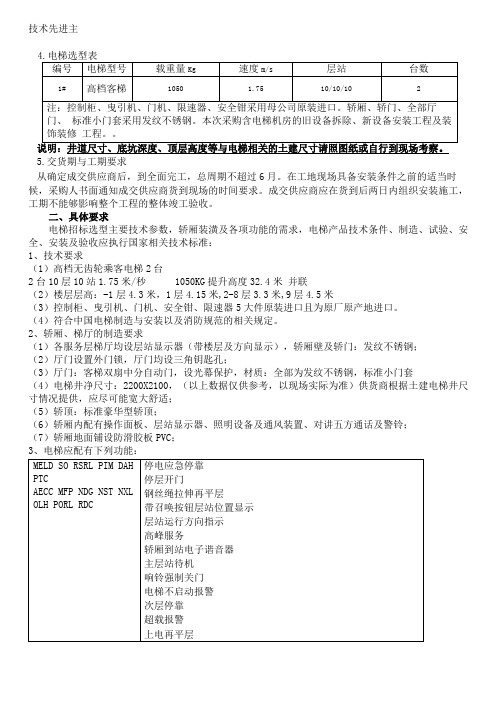 电梯技术先进主要关键部件