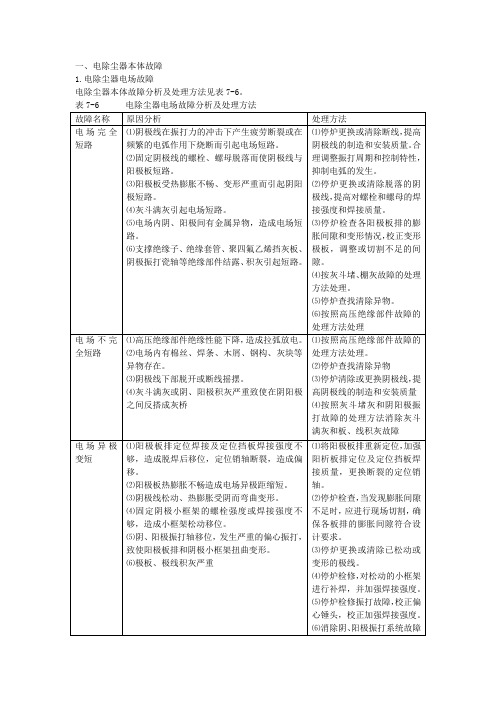 电除尘器本体故障