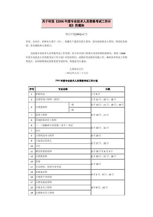 关于印发《2006年度专业技术人员资格考试工作计划》的通知