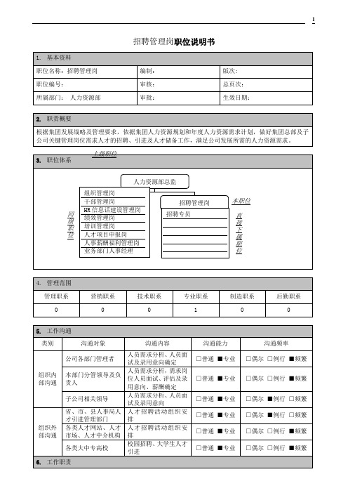 招聘管理岗职位说明书