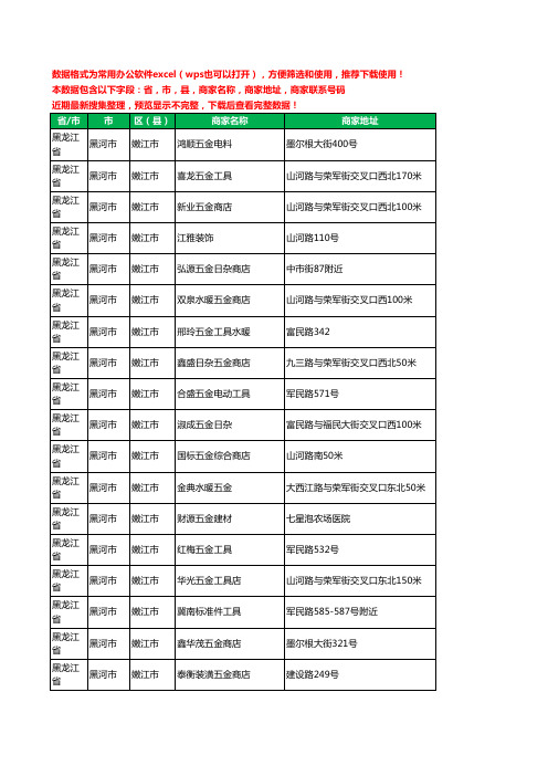 2020新版黑龙江省黑河市嫩江市五金工商企业公司商家名录名单黄页联系电话号码地址大全53家