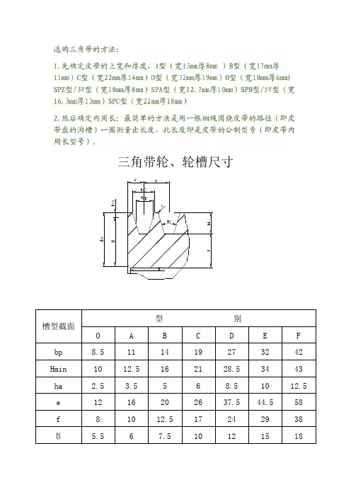 三角带带轮、轮槽尺寸