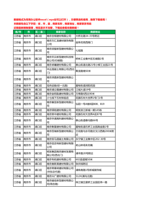 2020新版江苏省南京市浦口区建材有限公司工商企业公司商家名录名单黄页联系电话号码地址大全82家