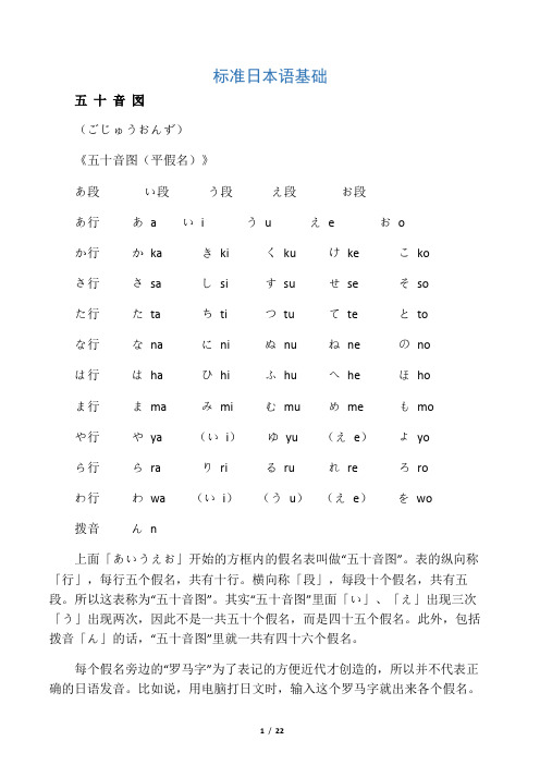 【标准日本语基础—五十音图(平假名、片假名发音口型及练习)】