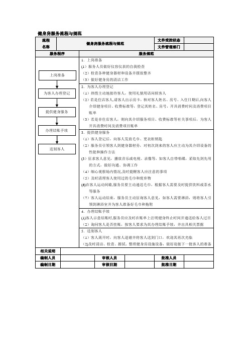 健身房服务流程与规范