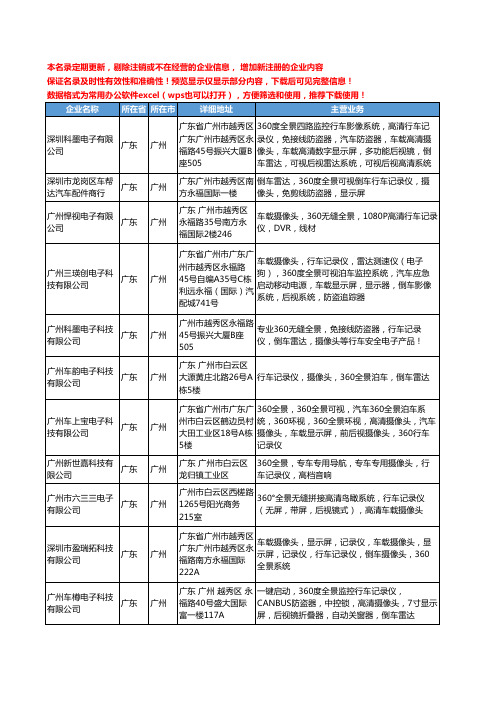 新版广东省广州360全景行车记录仪工商企业公司商家名录名单联系方式大全29家