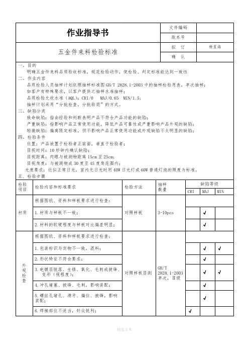 五金件检验标准