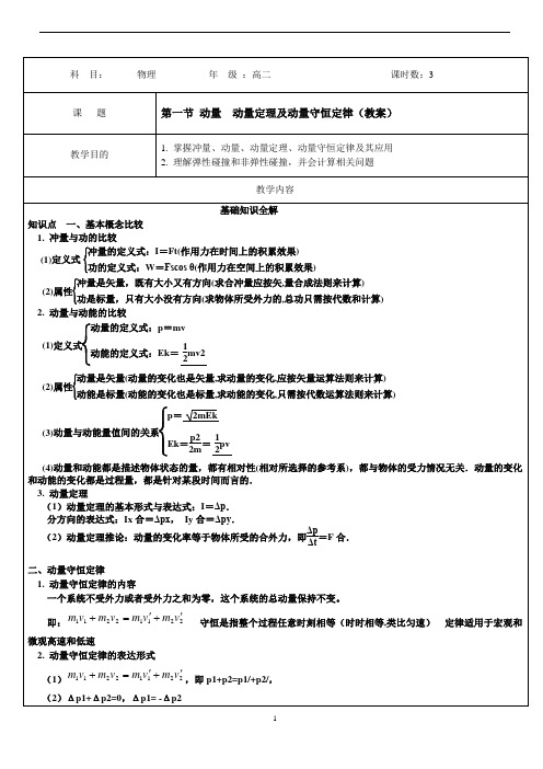 《选修3-5》1-1动量,动量定理及动量守恒定律(教案)