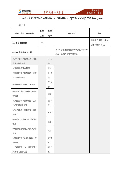 2016-2017年北京邮电大学管理科学与工程考研招生专业目录+考试科目+参考书目—新祥旭考研辅导