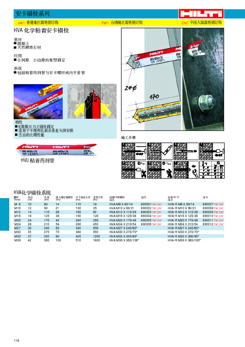 喜利得化学螺栓