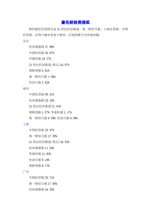 著名财经类报纸