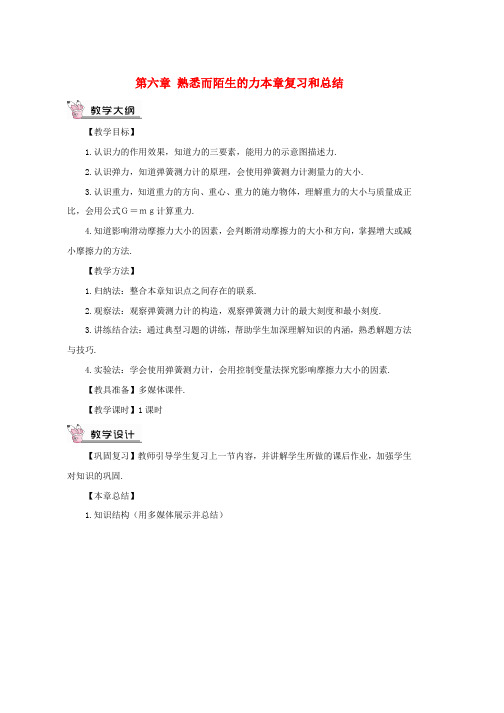 八年级物理全册第六章熟悉而陌生的力本章复习和总结教案新版沪科版word版本