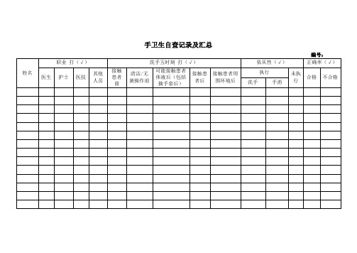 手卫生自查记录及汇总