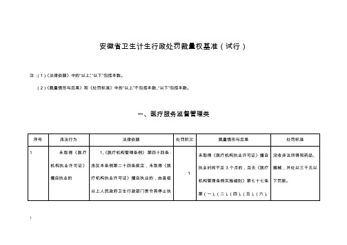 安徽省卫生计生行政处罚裁量权基准(试行)