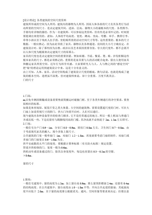 [设计理论] 各类建筑的空间尺度资料