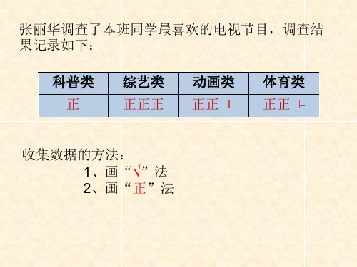 苏教版四年级数学上册统计表和条形统计图ppt课件