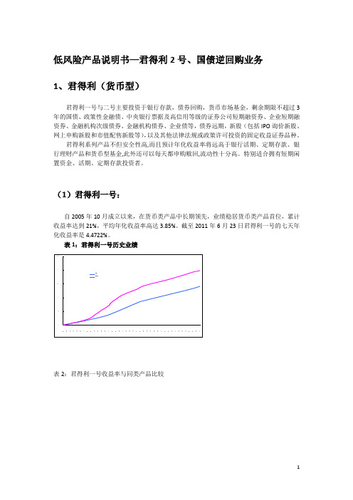 低风险产品说明书(君得利、国债逆回购)