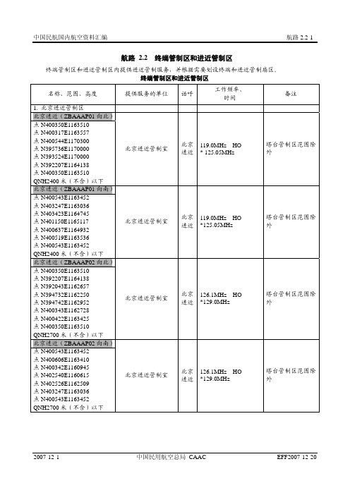 终端管制区和进近管制区