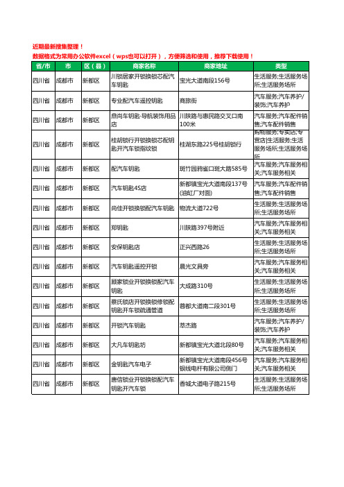 2020新版四川省成都市新都区汽车钥匙工商企业公司商家名录名单黄页联系方式大全16家