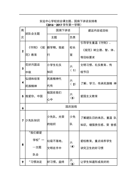 第一学期每周主题班会主题