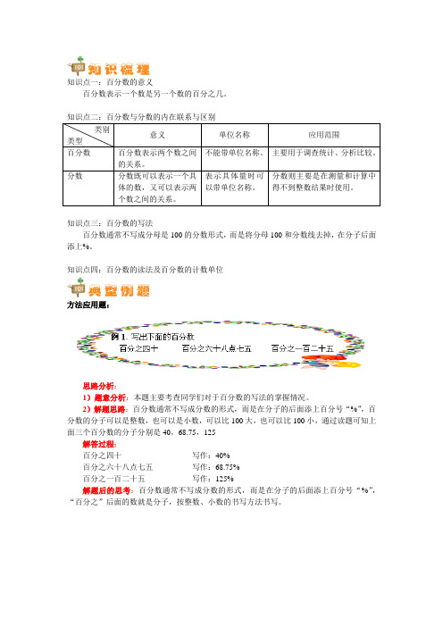 百分数专题