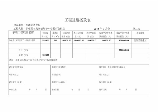 最新工程进度拨款表.pdf