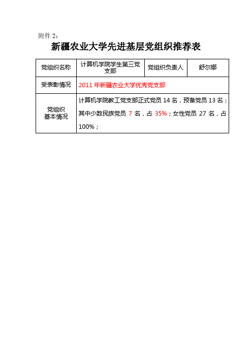 基层组织、优秀共产党员推荐表