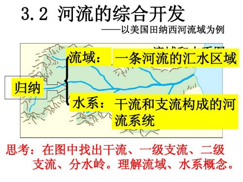 南京市金陵中学河西分校高中地理必修三课件：3-2河流的综合开发—以田纳西河为例