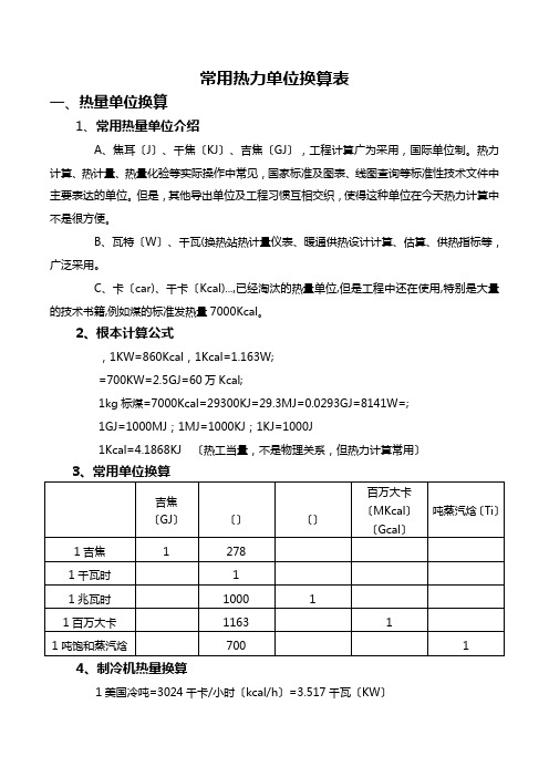 常用热力单位换算表