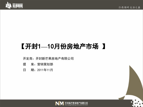 1-10月份开封房地产市场状况