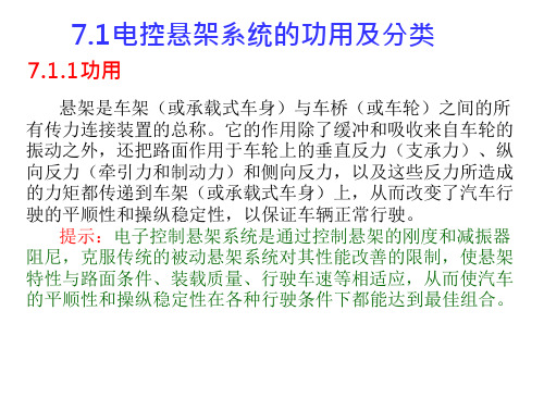 电子控制悬架系统(汽车电子控制技术)文档阅读、