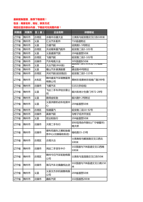 新版辽宁省锦州市汽车4S店企业公司商家户名录单联系方式地址大全300家