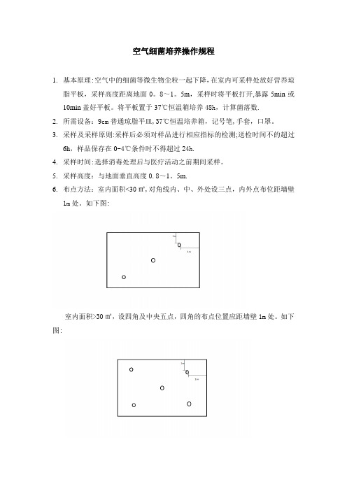 空气培养---精品管理资料