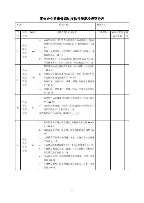 零售企业质量管理制度执行情况自(检)查评分表2