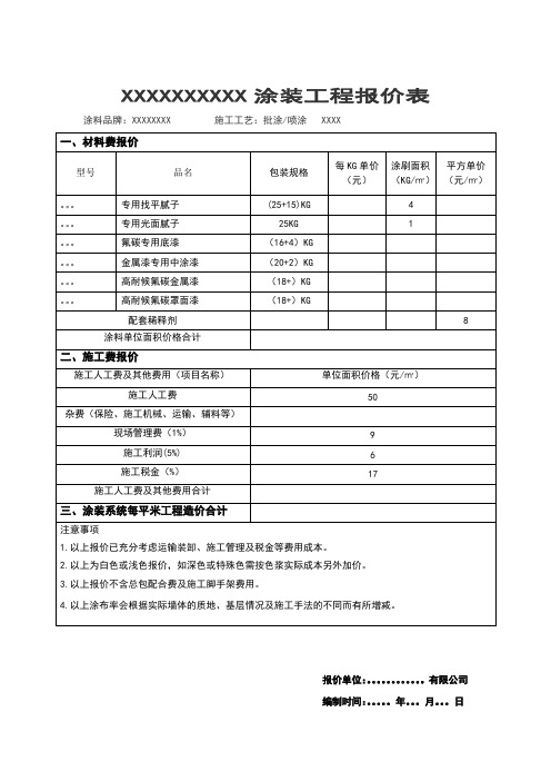 建筑涂料涂保工程报价表模板