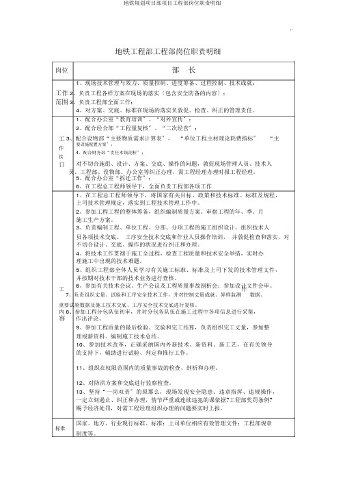 地铁规划项目部项目工程部岗位职责明细