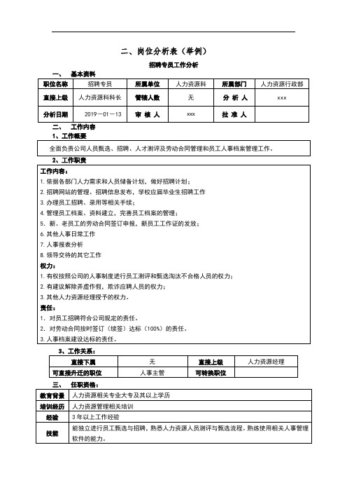 招聘专员岗位分析表