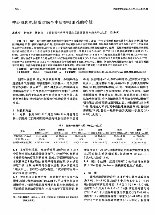 神经肌肉电刺激对脑卒中后吞咽困难的疗效