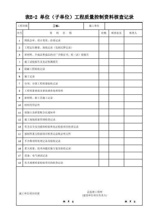 单位(子单位)工程质量控制资料核查记录(最新)