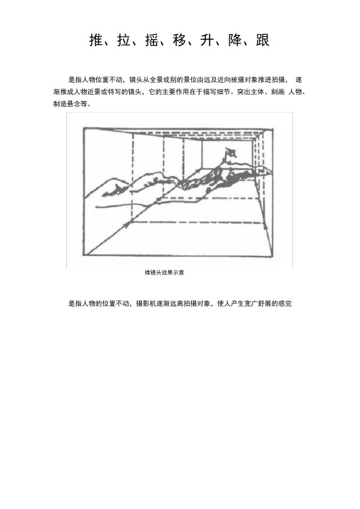 推、拉、摇、移、升、降、跟