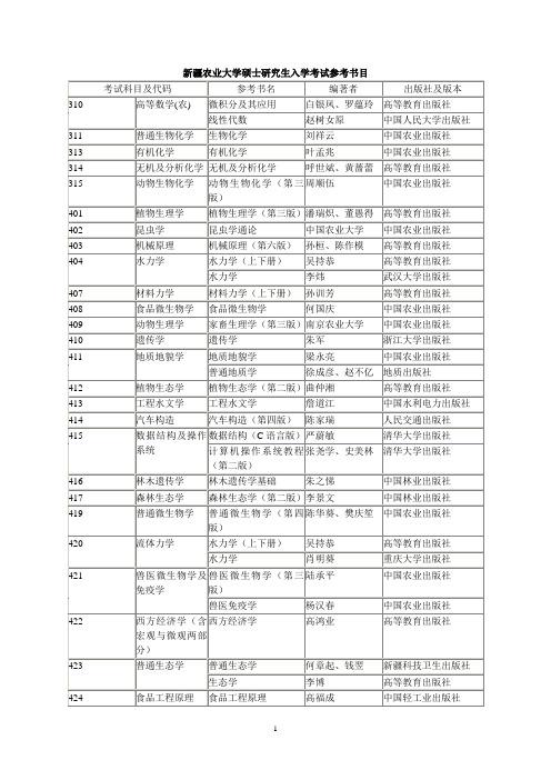 新疆农业大学硕士研究生入学考试参考书目